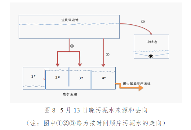 微信截图_20200303151205.png