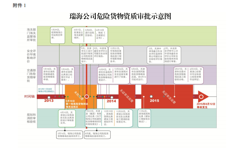 微信截图_20200303153034.png