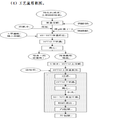 微信截图_20200303184314.png