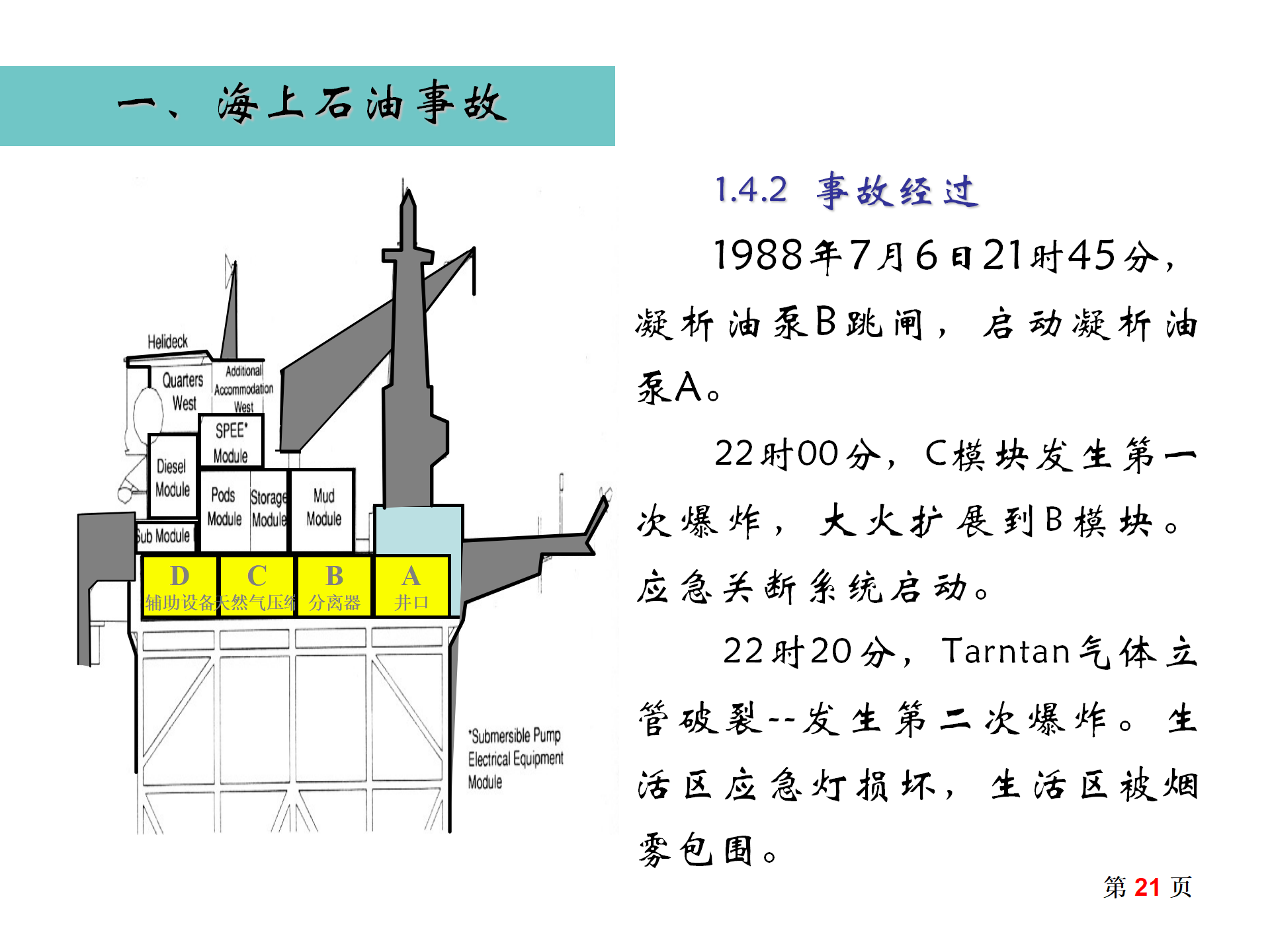 事故案例汇编_21.png