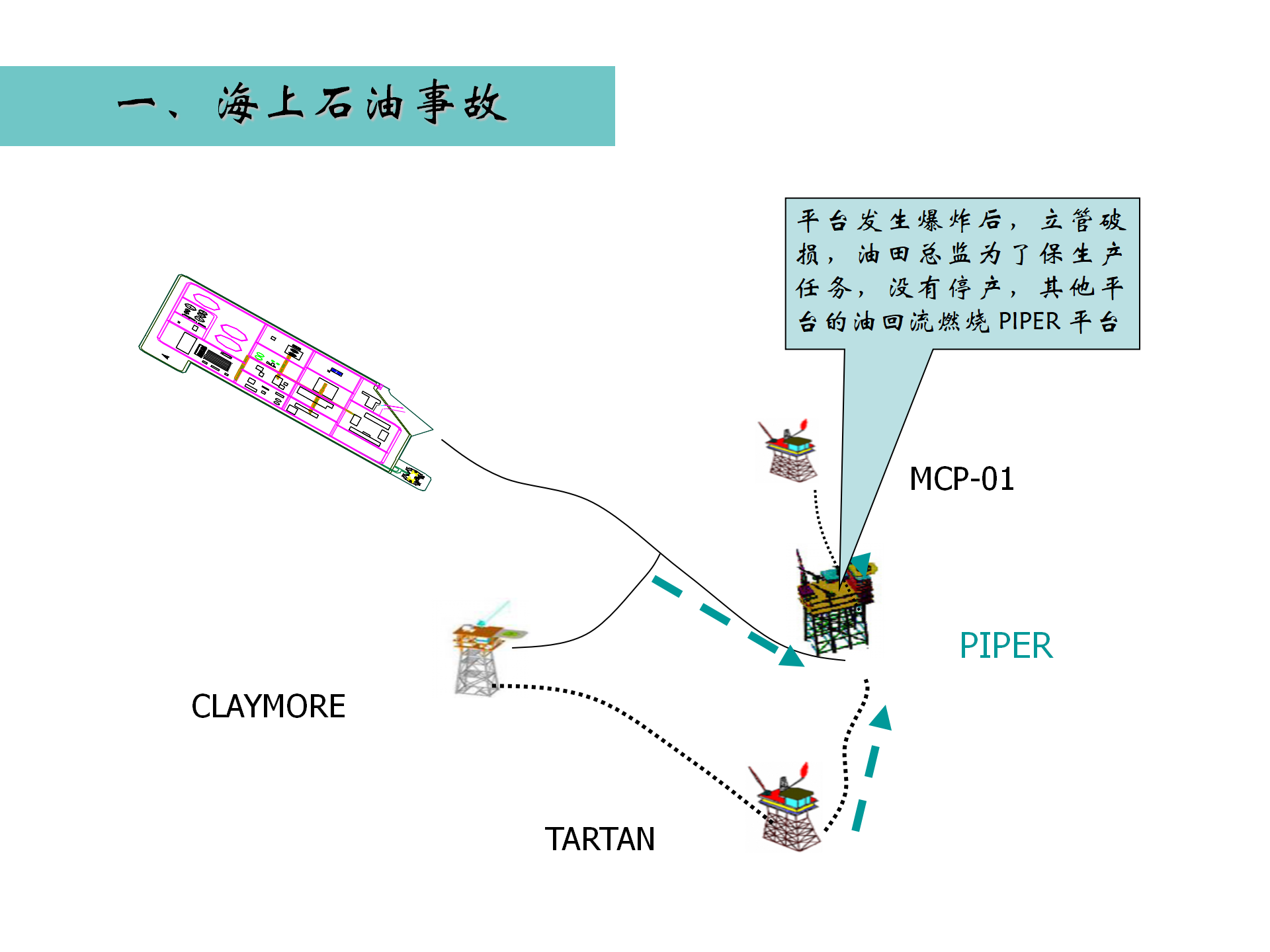 事故案例汇编_23.png