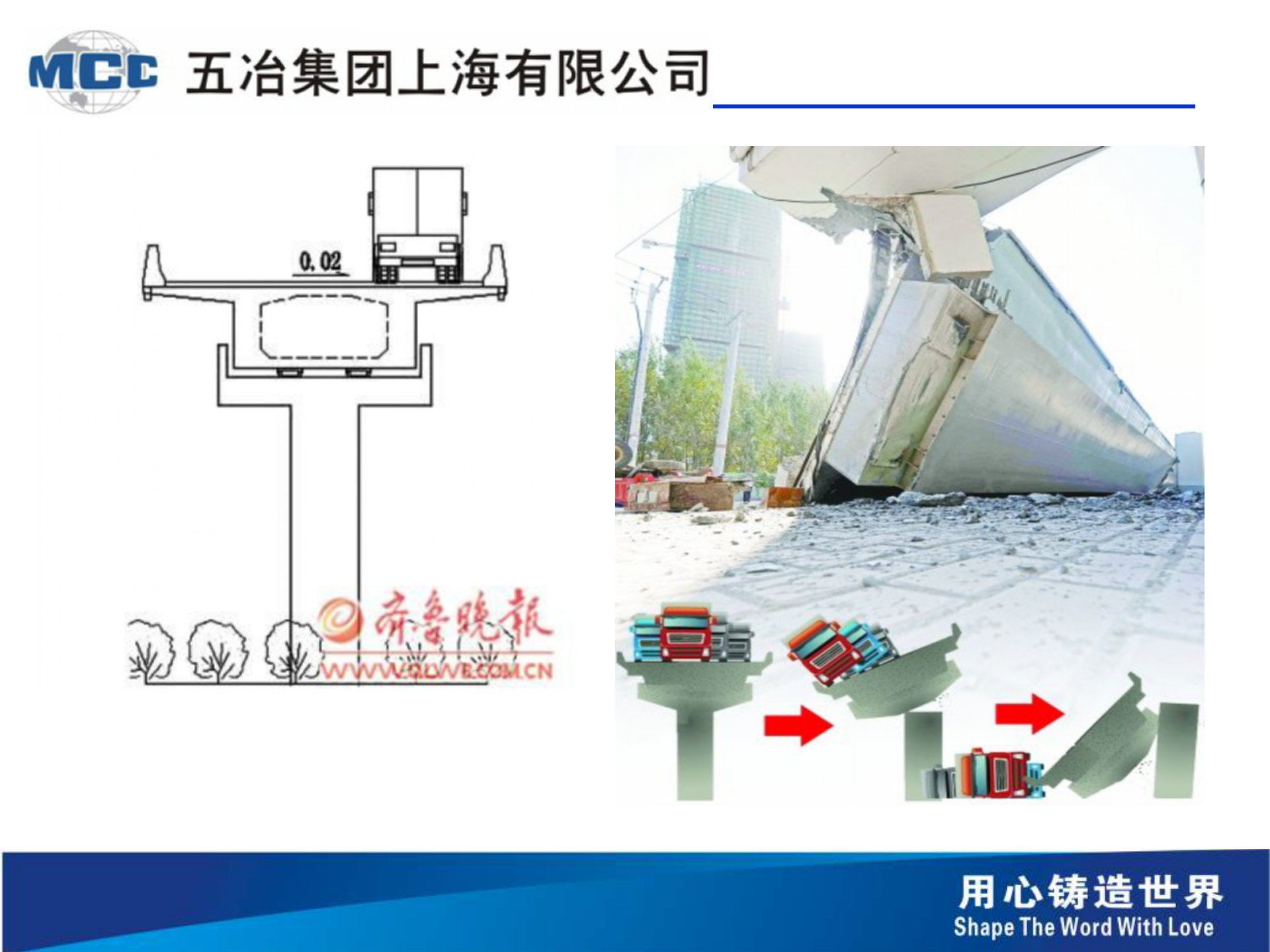 五冶-桥梁事故案例分析分解_31.png