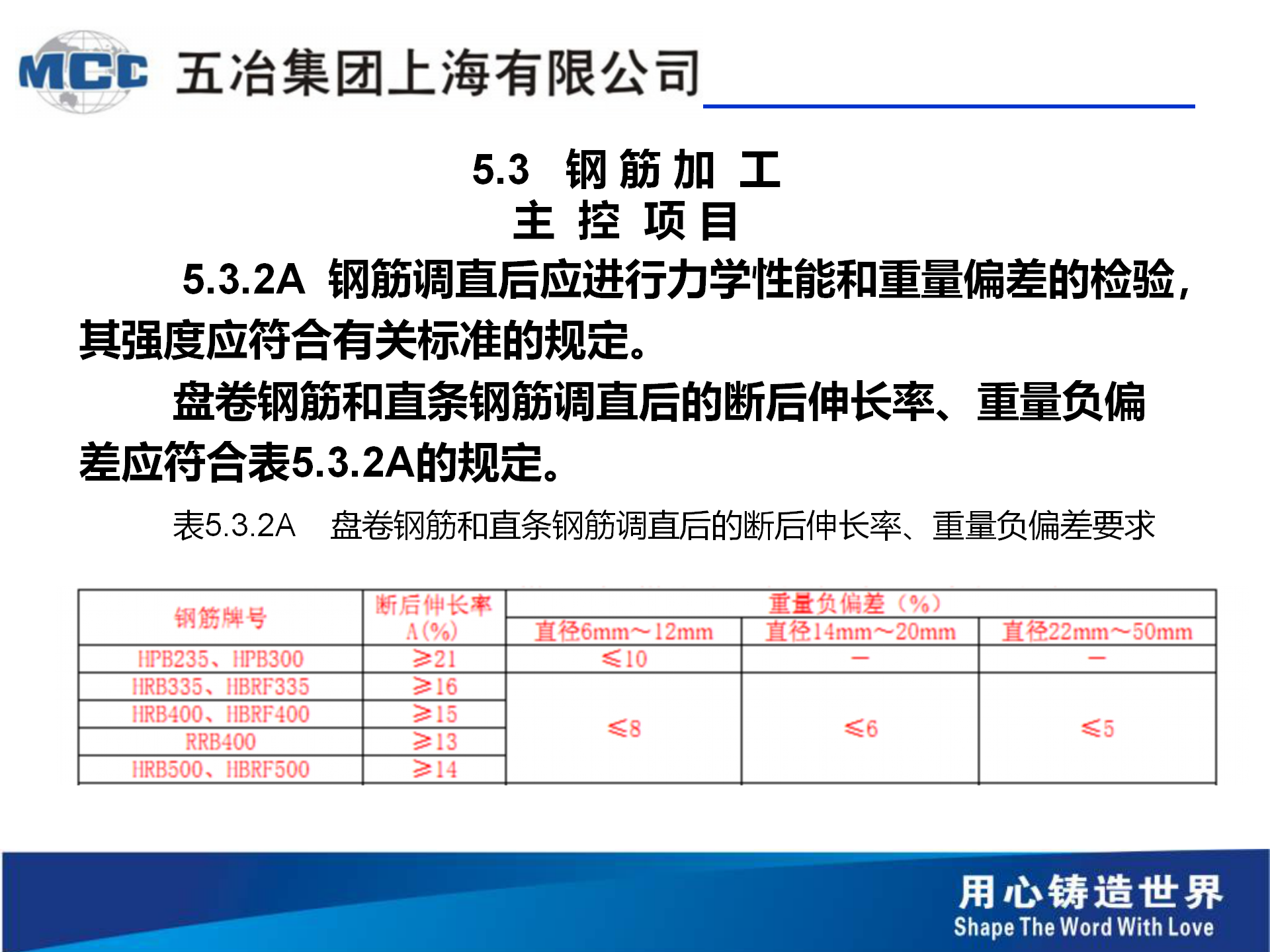 五冶-桥梁事故案例分析分解_40.png