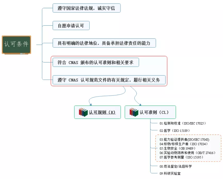 1611284015298709.png 图片.png