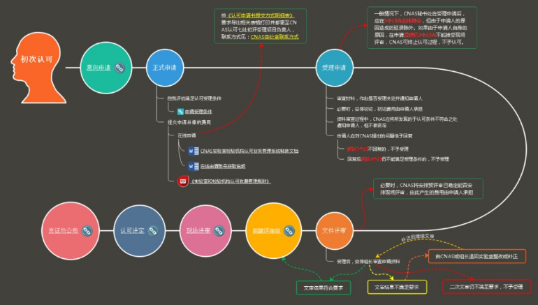 1611284028962720.png 图片.png