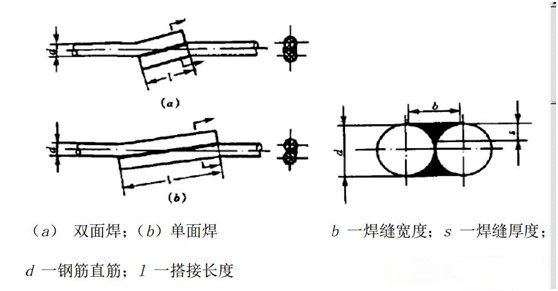 微信图片_20220328213101.png