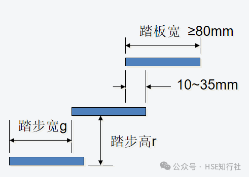 1769442766214107.png 平台3.png