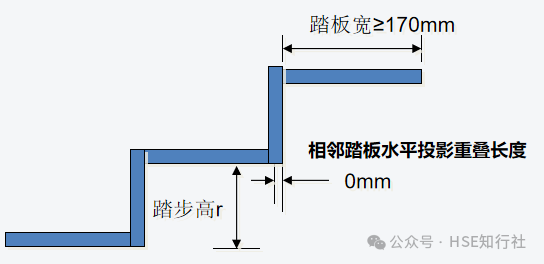 1769442790682594.png 平台5.png