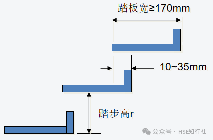 1769442808347951.png 平台7.png